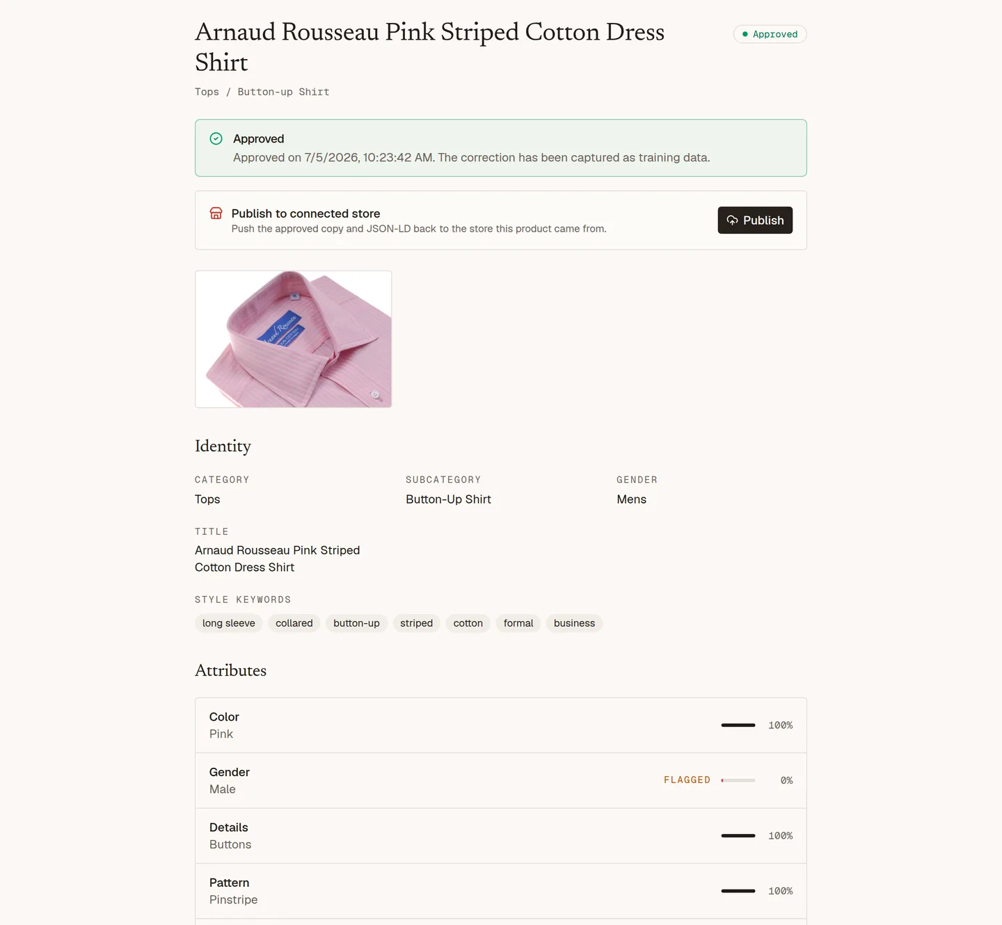 Discovery reads a pink striped cotton dress shirt into structured attributes, each with a confidence score, with two fields flagged for review.
